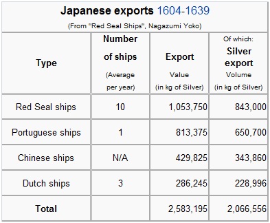 Dutch-Japanese_export.jpg
