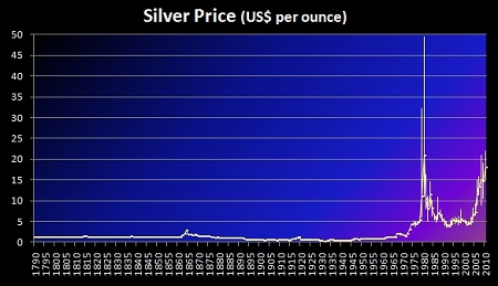 Silver_Price_02.jpg