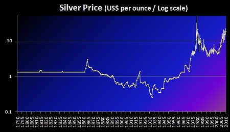 Silver_Price_03.jpg